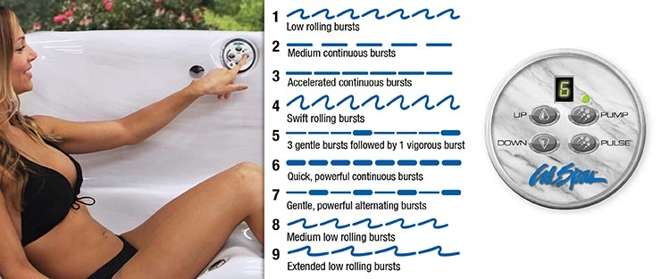 ATS Control for hot tubs in St Louis